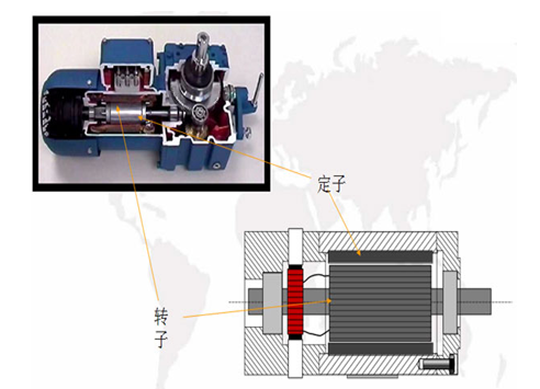 馬達永磁定子結(jié)構(gòu)圖